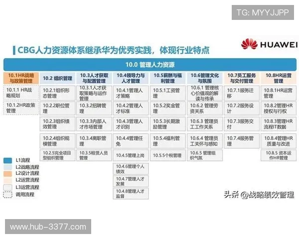 英格兰足球甲级联赛俱乐部完整名单与球队历史实力风格全景解析综述