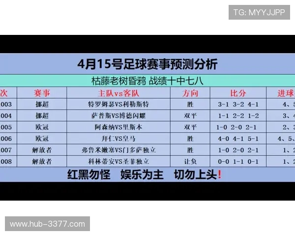 欧冠数据深度解析平台助力洞察赛场每场比赛趋势